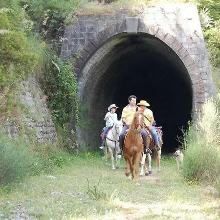 Il Nido Della Luna Séjour à la ferme San Severino